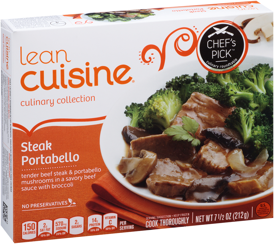 EWG's Food Scores Frozen Dinners Beef Based Main Dish (6 to 9.99 oz