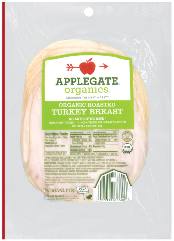 EWG's Food Scores Packaged Deli Meats Turkey Products