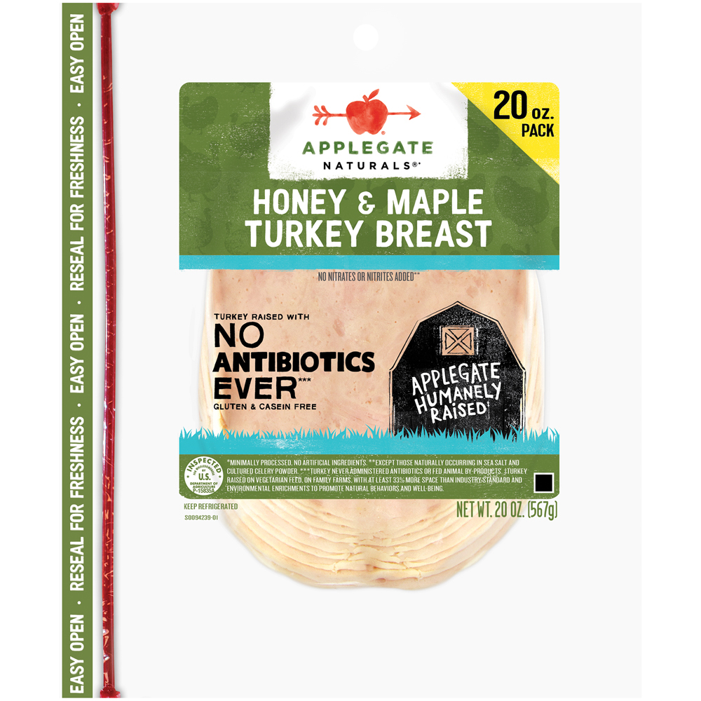 EWG's Food Scores Packaged Deli Meats Turkey Products
